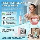 Portable Cordless Oral Irrigator Water Flosser – Rechargeable Dental Cleaner with Multiple Nozzles